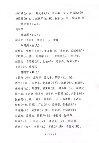 640 (19)