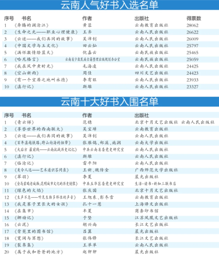 984e74af-3368-429d-920b-98cbd9f742ab