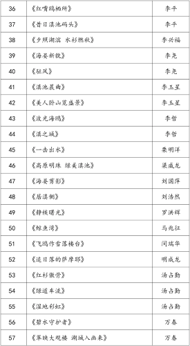 09148e0f-2b44-4b29-b6c0-cdd4a768b181
